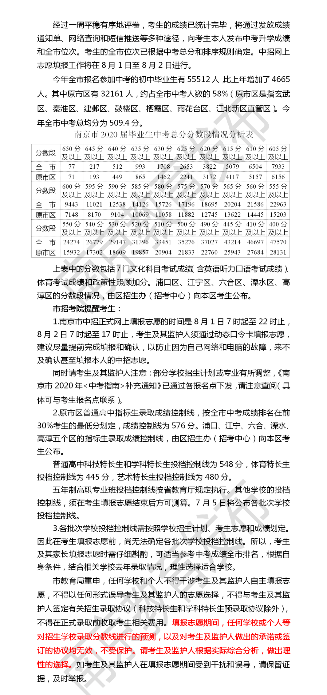南京市中招投檔控制線揭曉?。▋?nèi)附總分分?jǐn)?shù)段情況分析表）